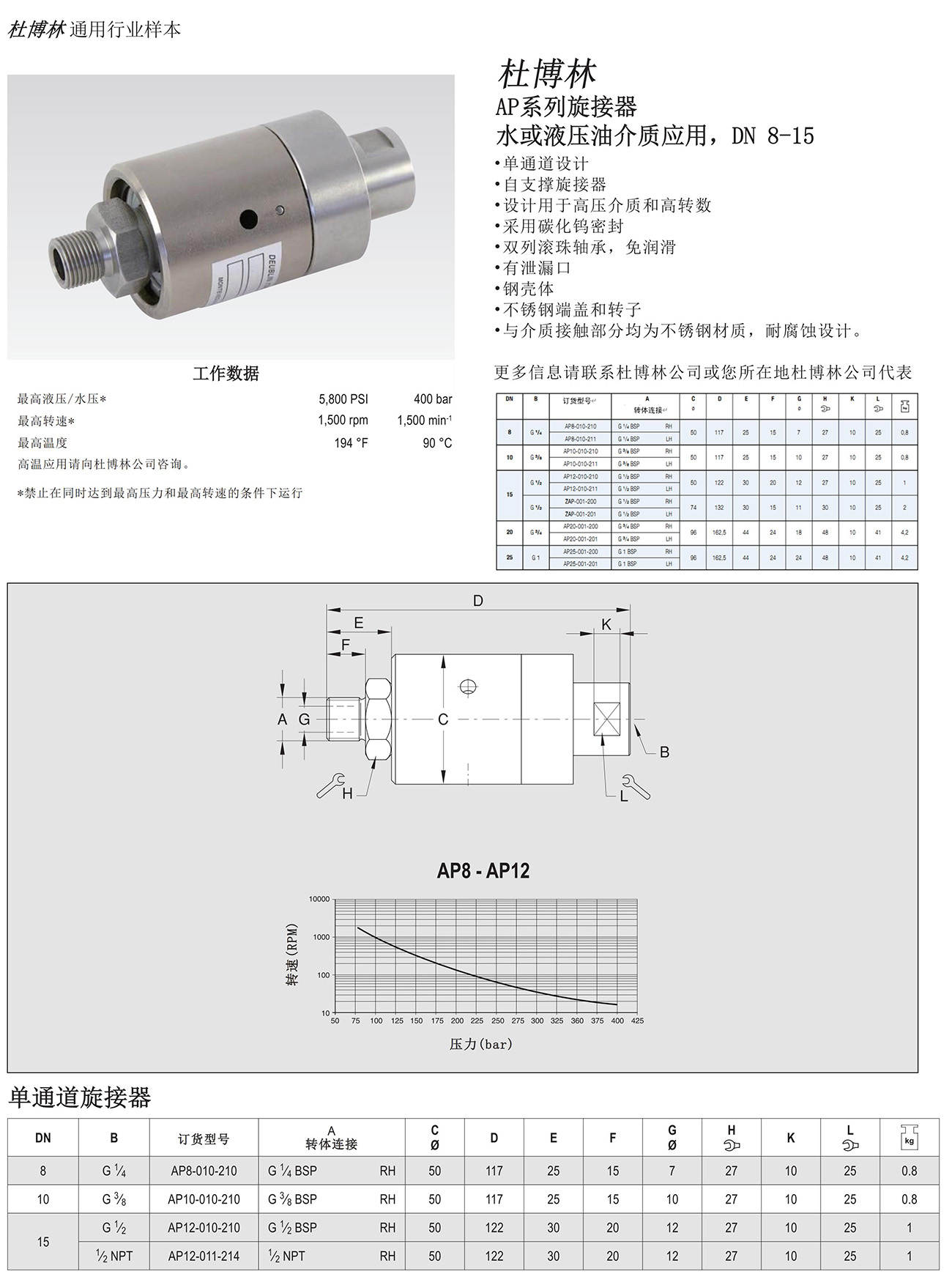 AP系列旋接器2.jpg