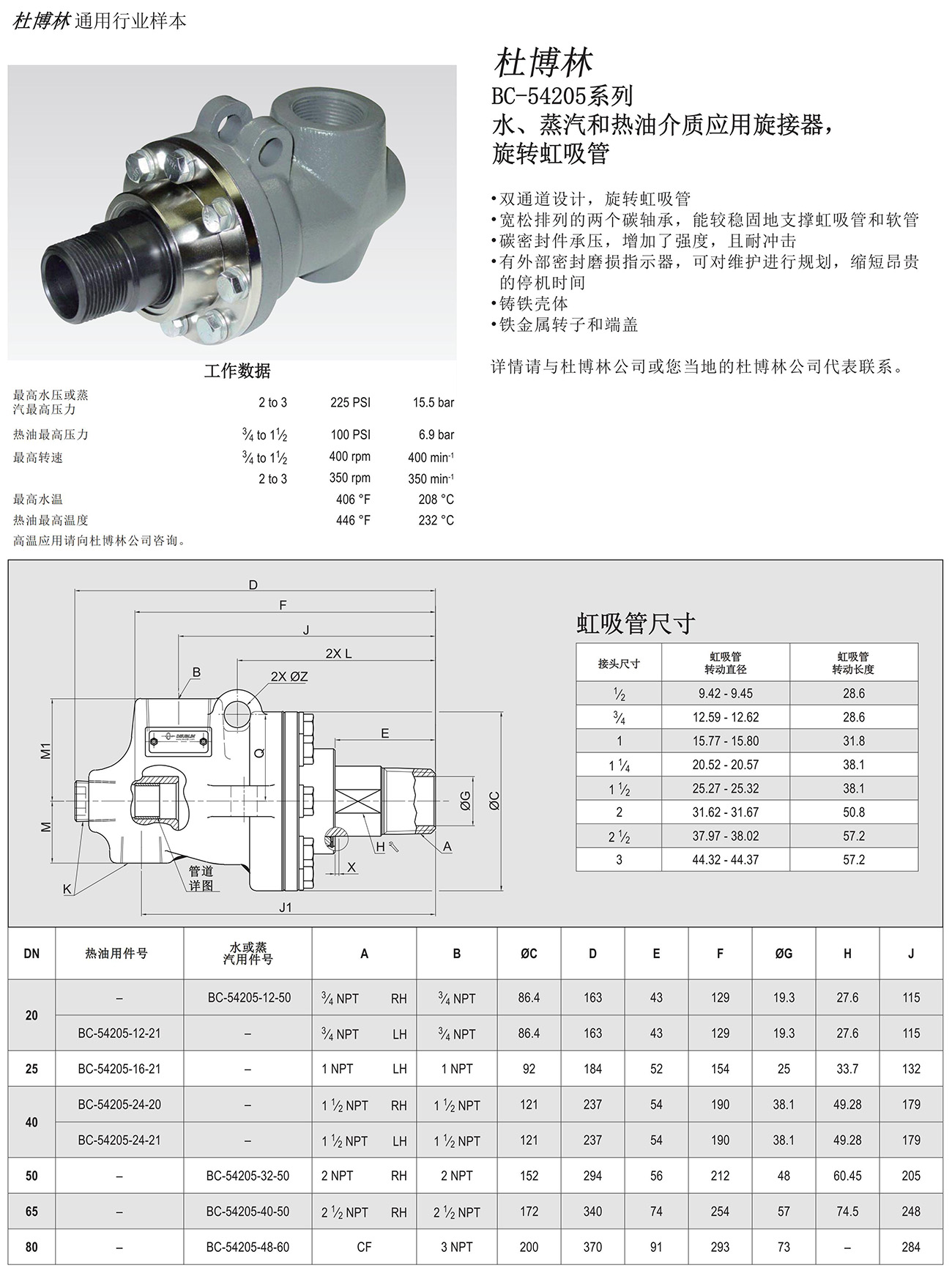 BC-54205系列水-蒸汽和热油介质应用旋接器2.jpg