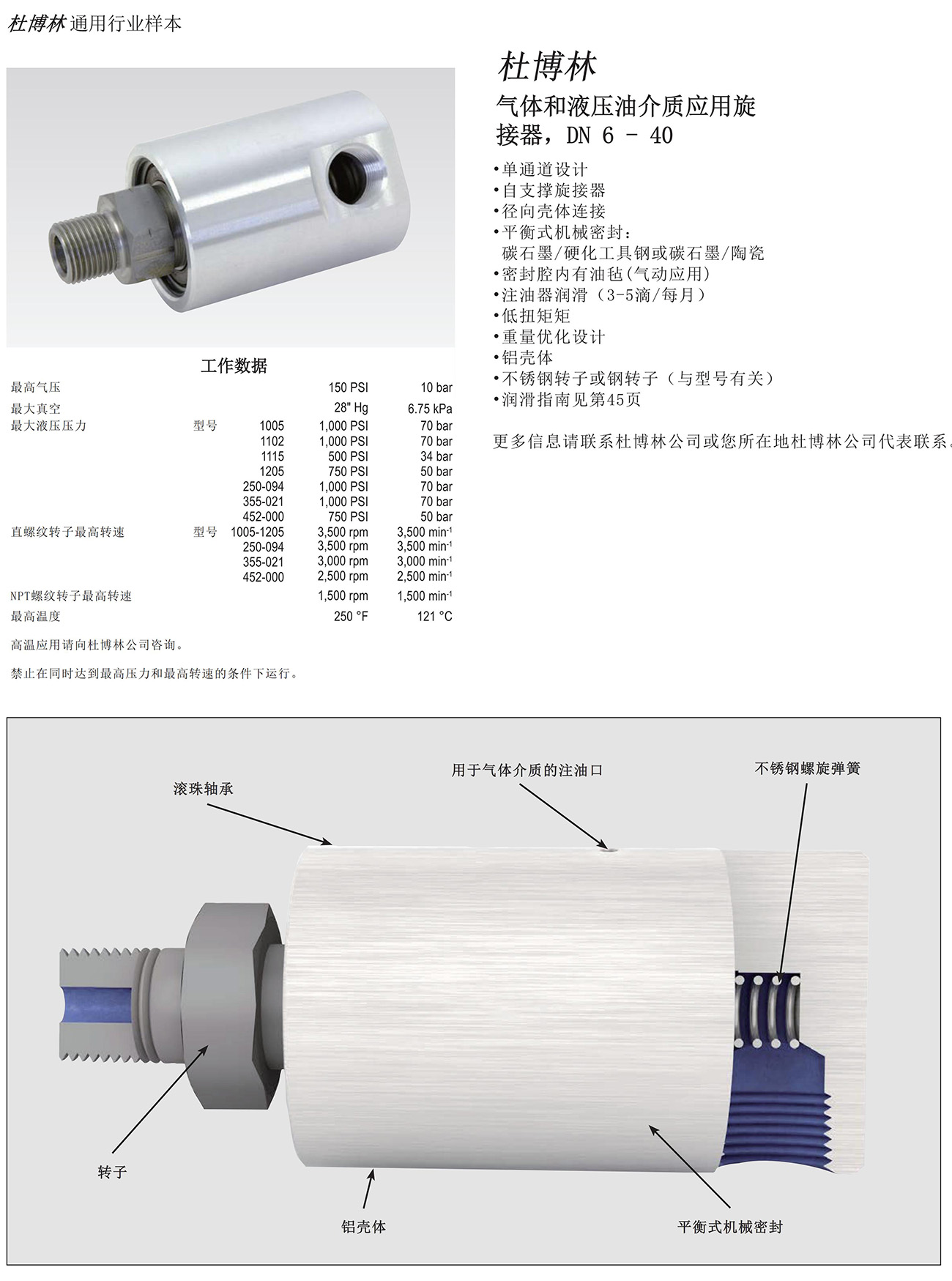 气体和液压油介质应用旋1.jpg