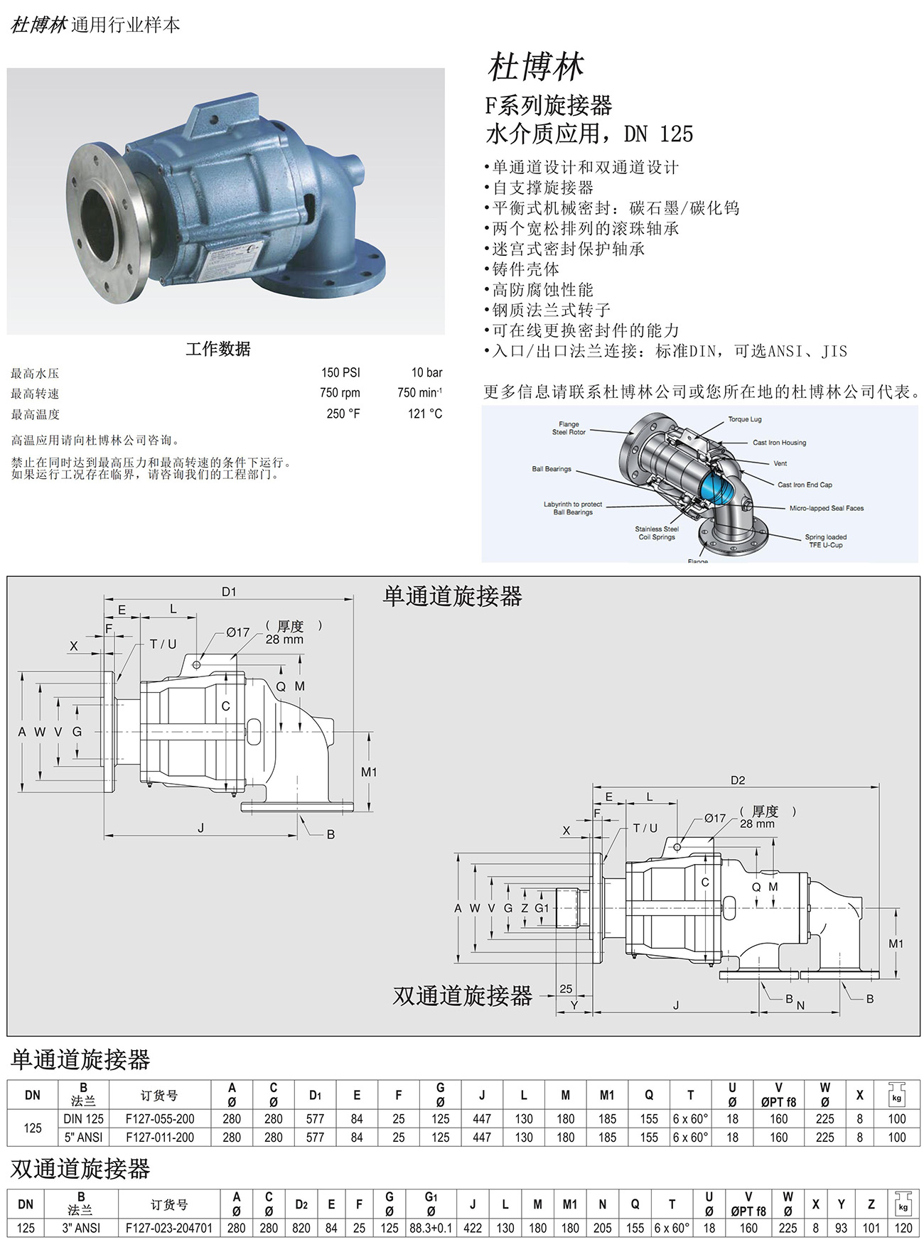 F系列旋接器2.jpg