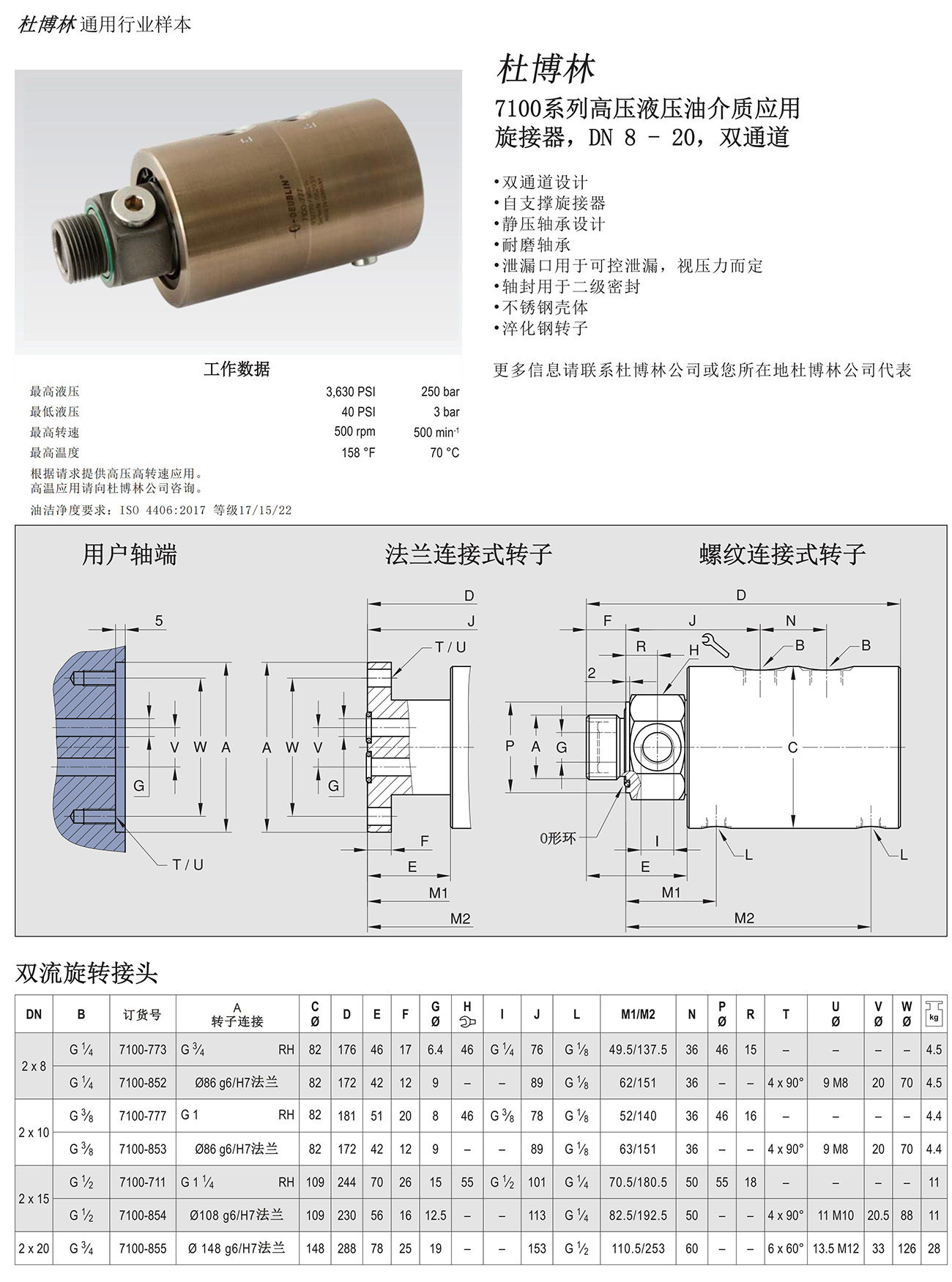 7100系列高压液压油介质应用2.jpg