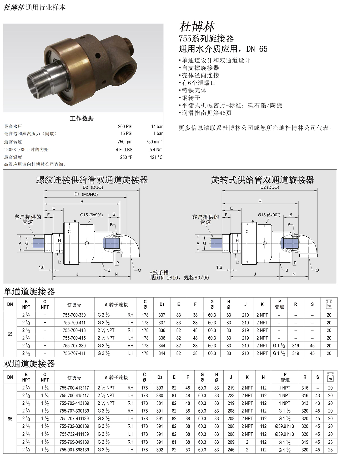 755系列旋接器1.jpg