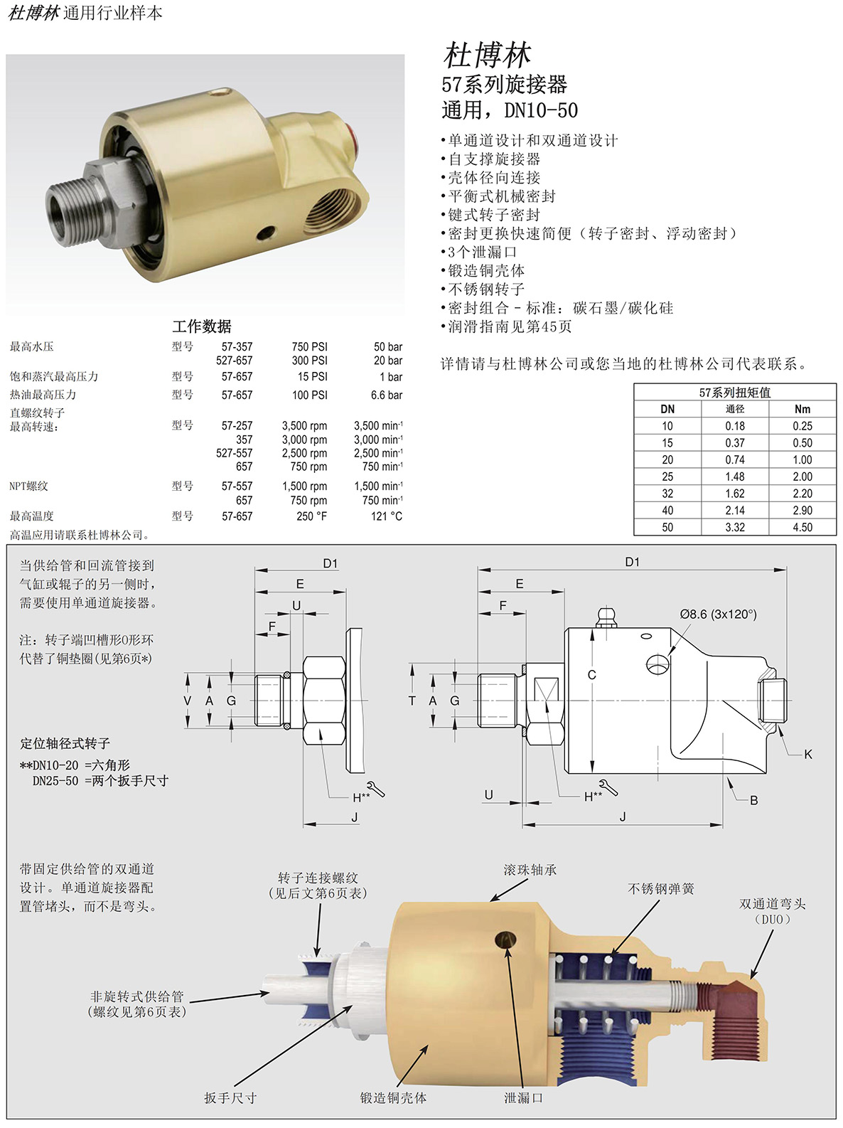 57系列旋接器1.jpg
