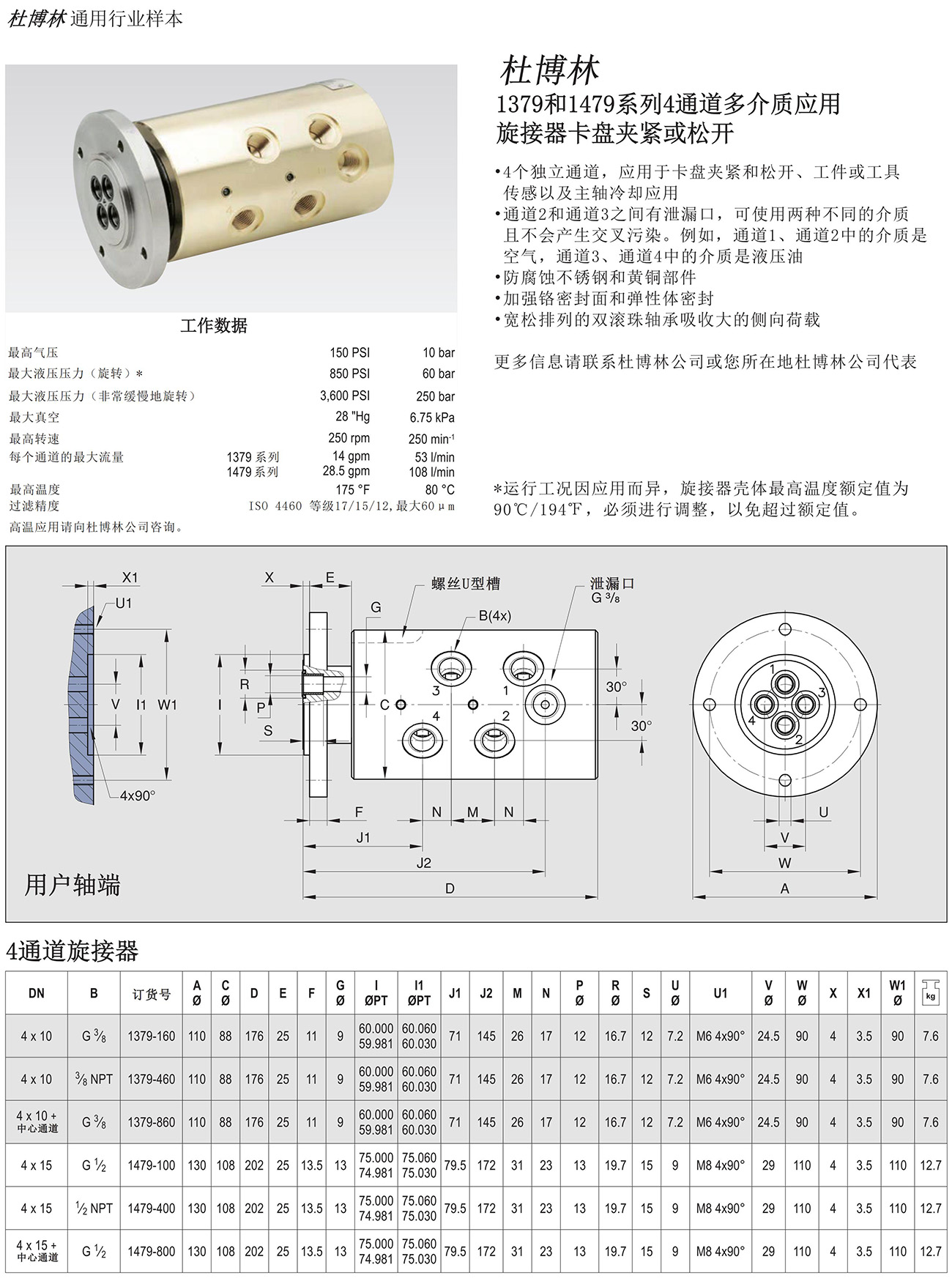 1379和1479系列4通道多介质应用.jpg