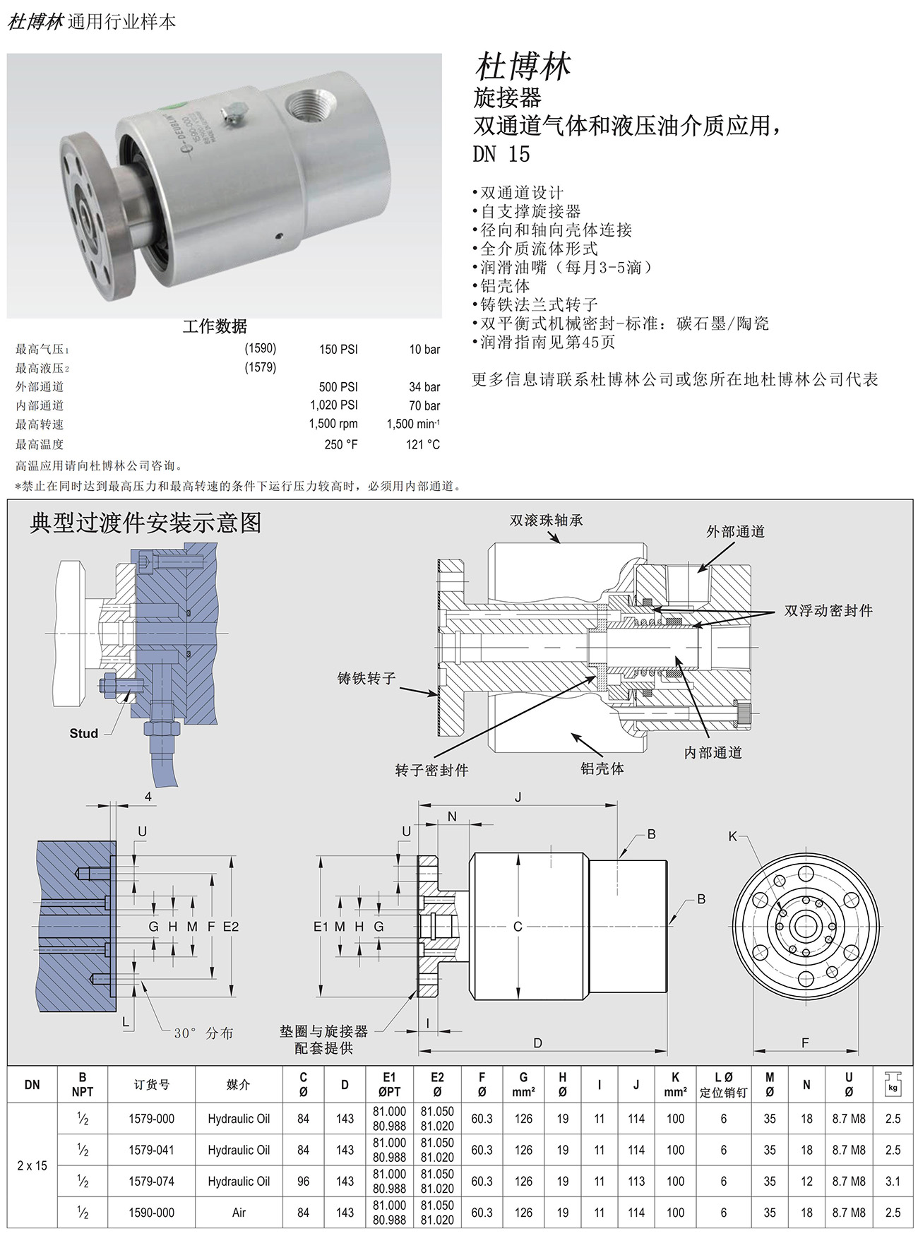 旋接器-双通道气体和液压油介质应用2.jpg