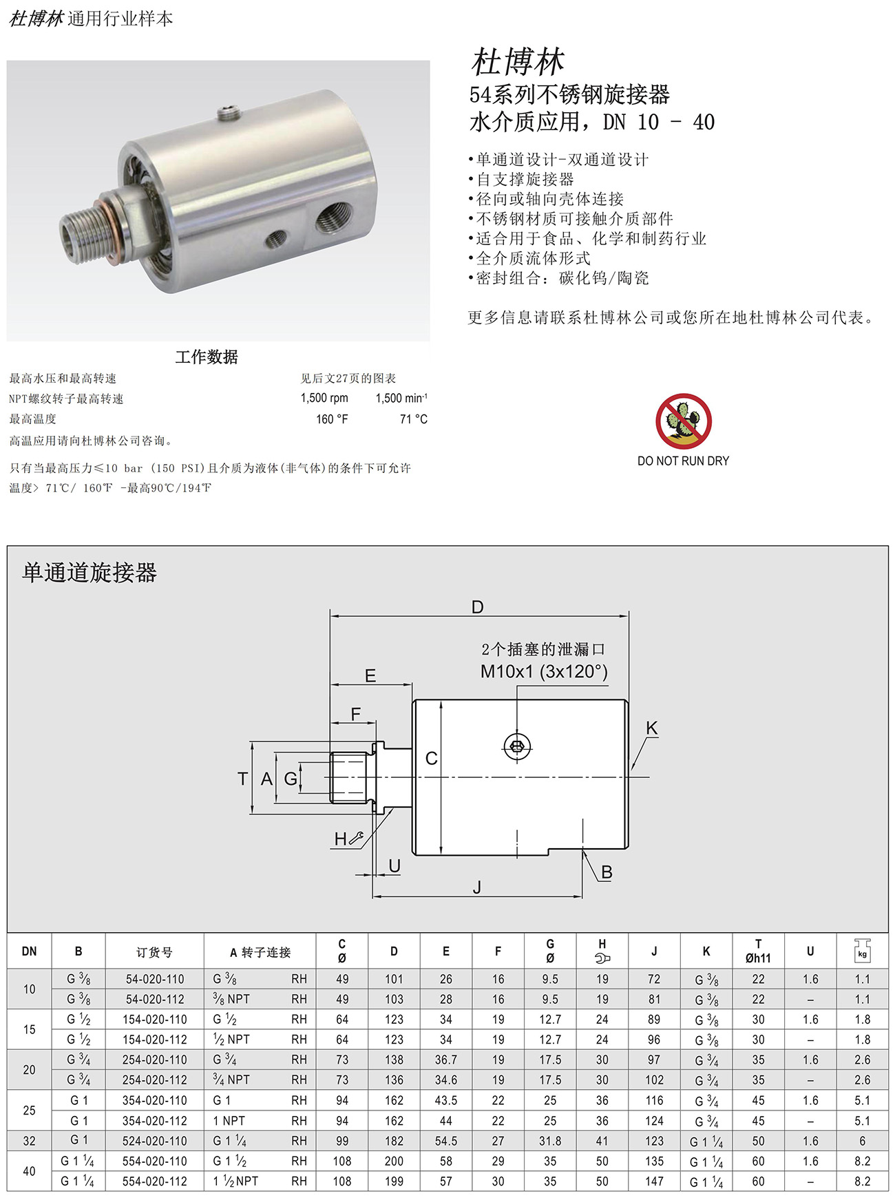54系列不锈钢旋接器1.jpg