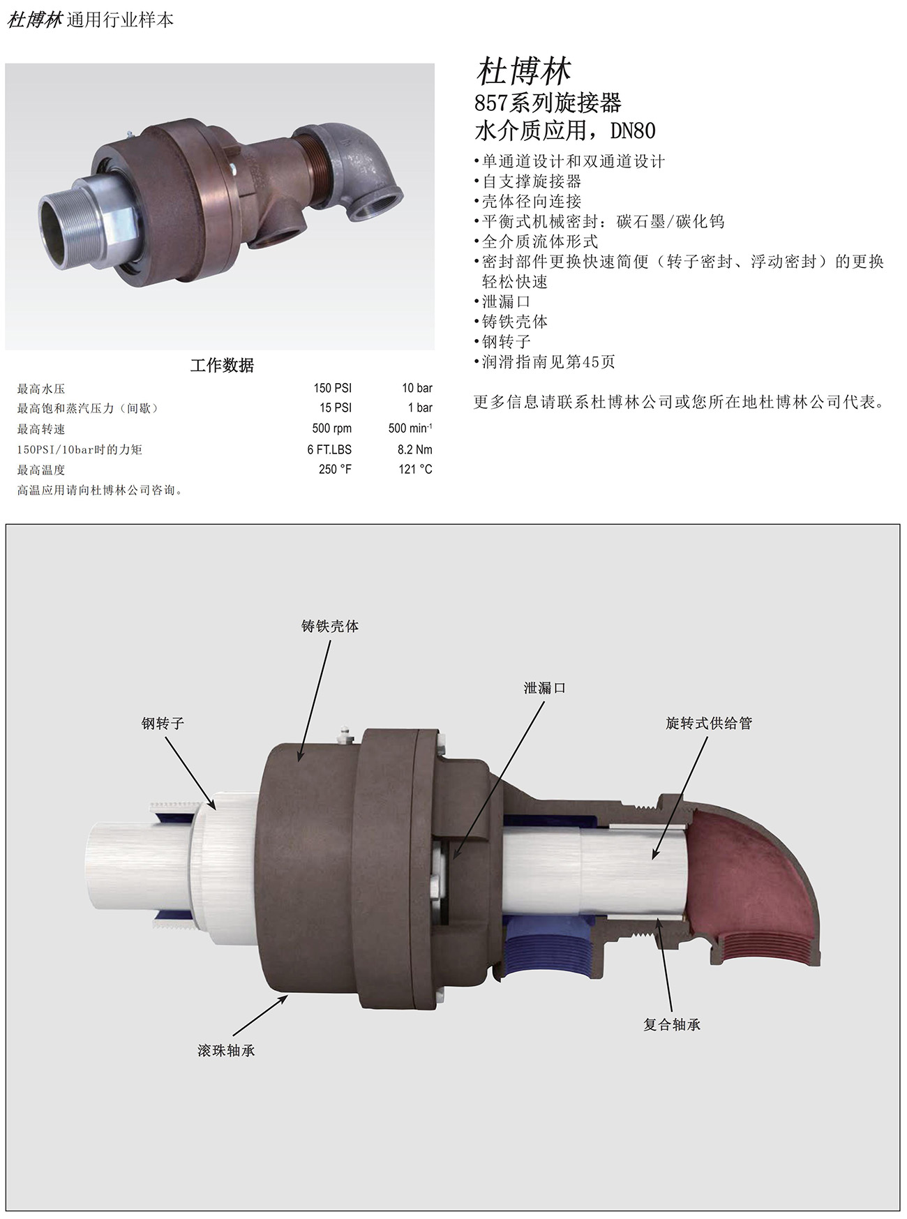 857系列旋接器2.jpg