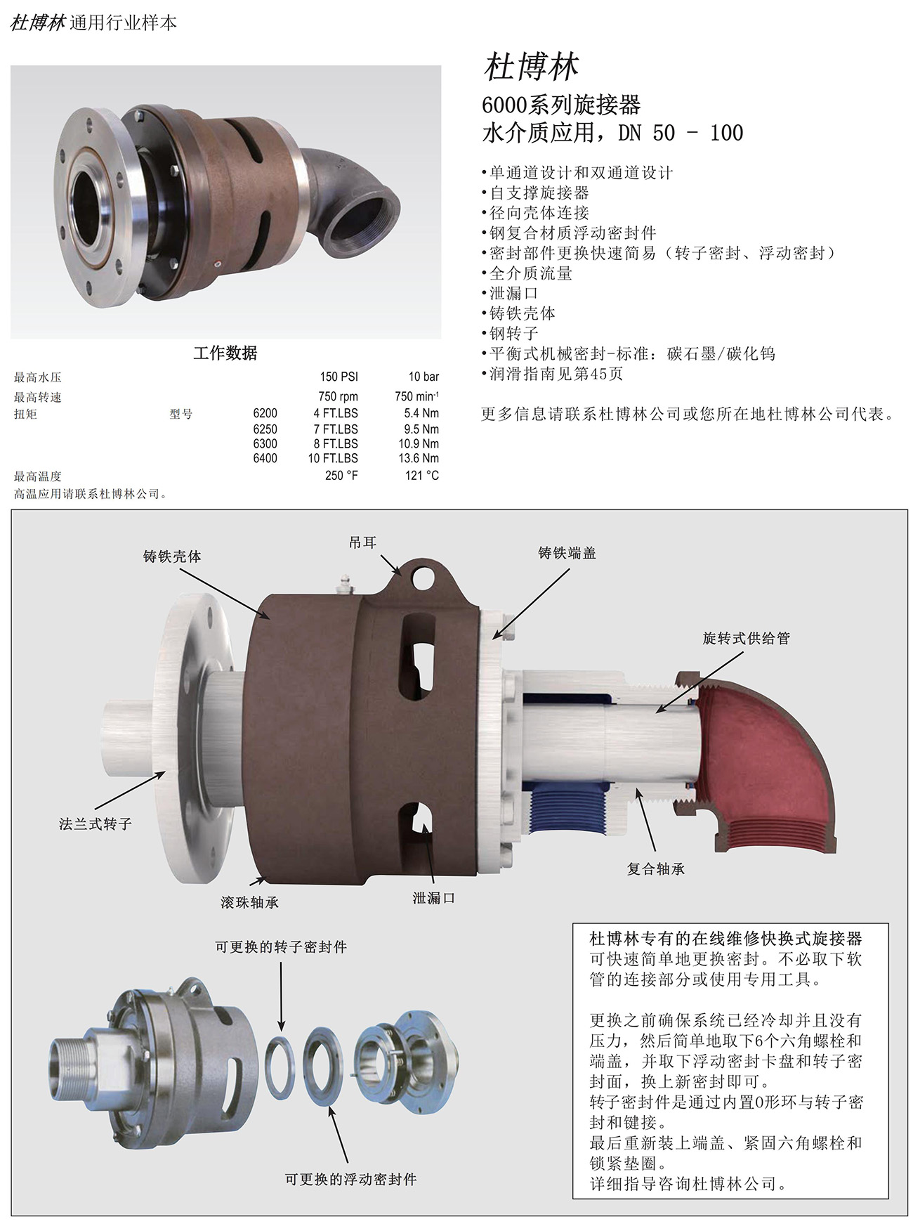 6000系列旋接器2.jpg